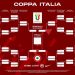 Coppa-Italia-tabellone